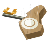 Clef des Pandikazes